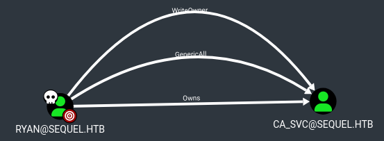 Pasted image 20250117103900.png